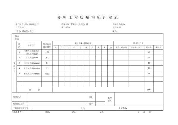 分项工程质量检验评定表防护栏 栅