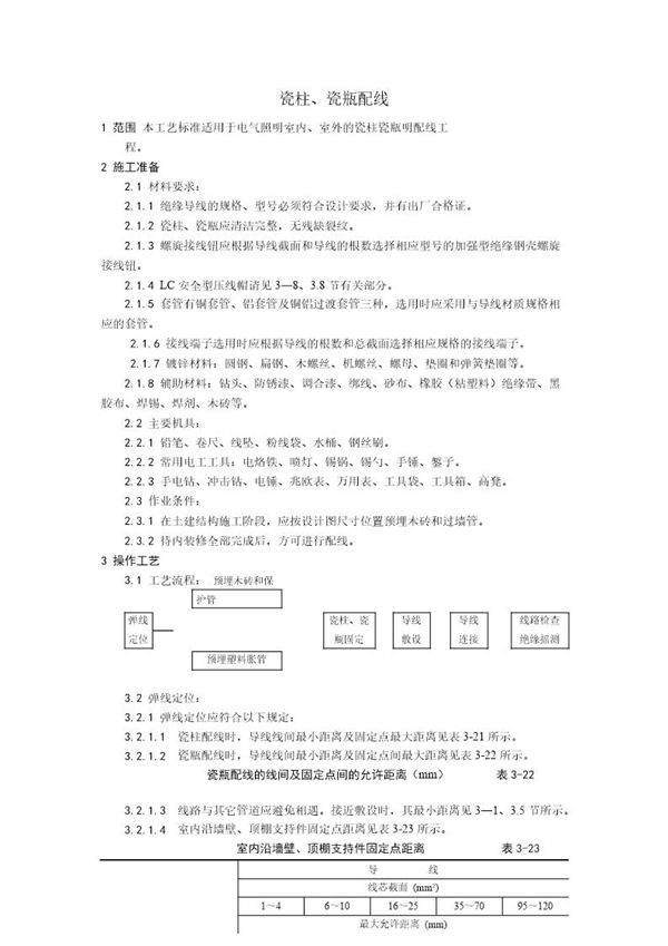 瓷柱 瓷瓶配线工艺