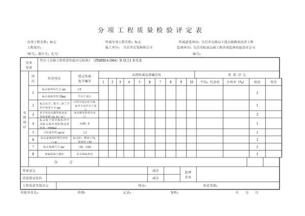 分项工程质量检验评定表标志标线