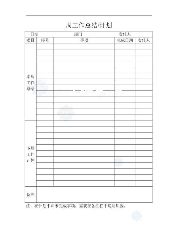周工作总结