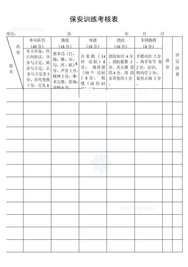 保安训练考核表