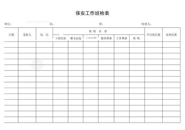 保安工作班检表