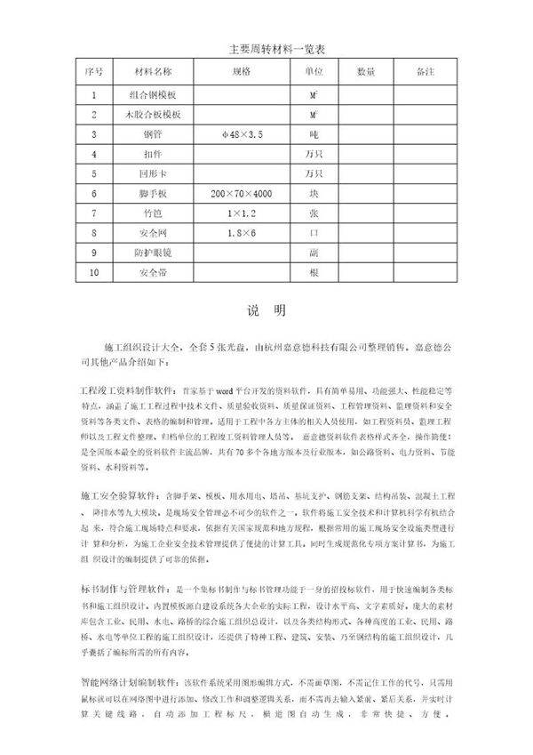 主要周转材料一览表