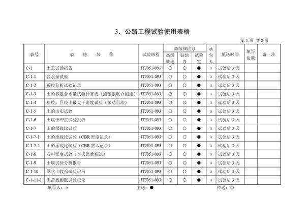 公路工程试验使用表格