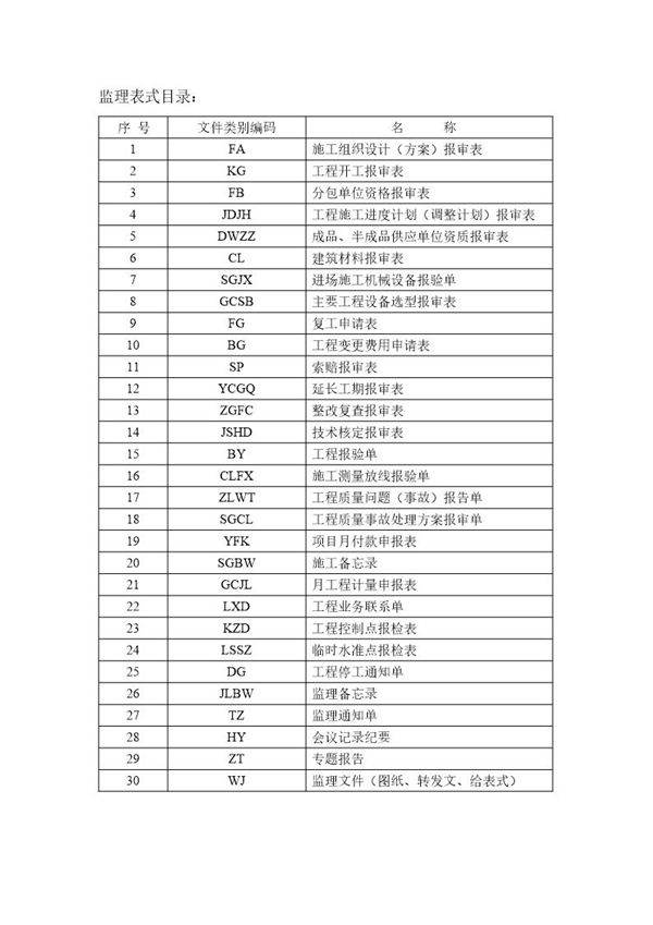 监理常用表格