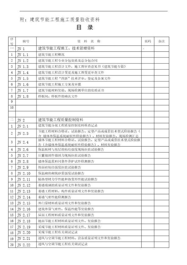 江苏建筑节能工程施工验收资料目录及表格
