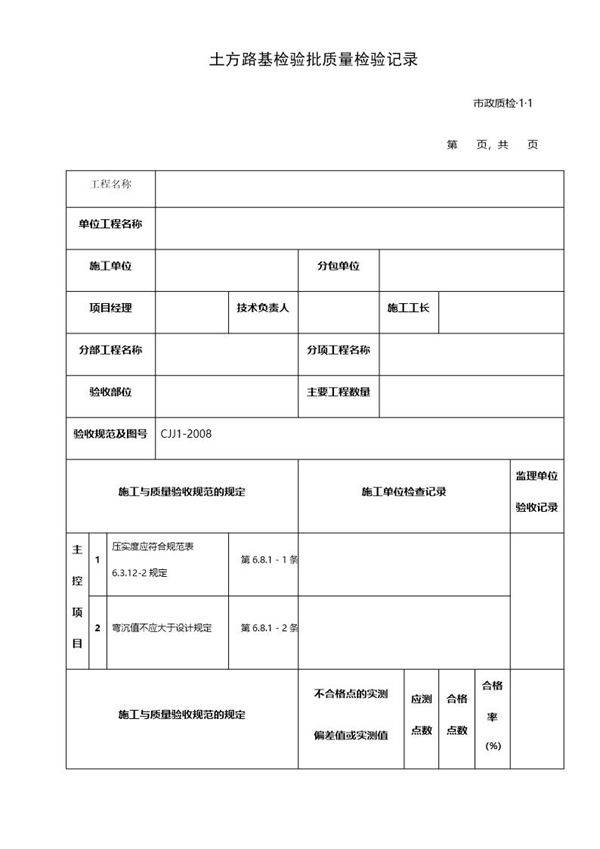 市政道路工程检验批质量检验记录表格全套