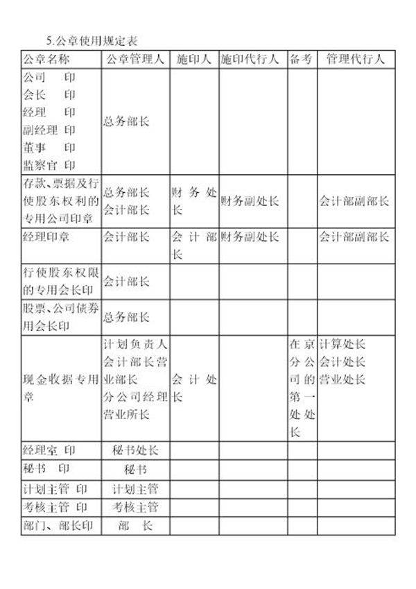 公章使用规定表