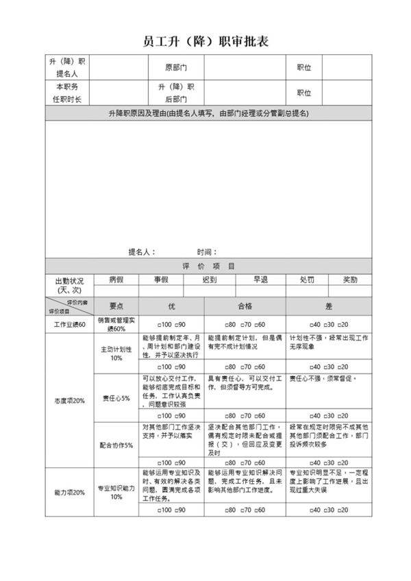 员工升降职审批