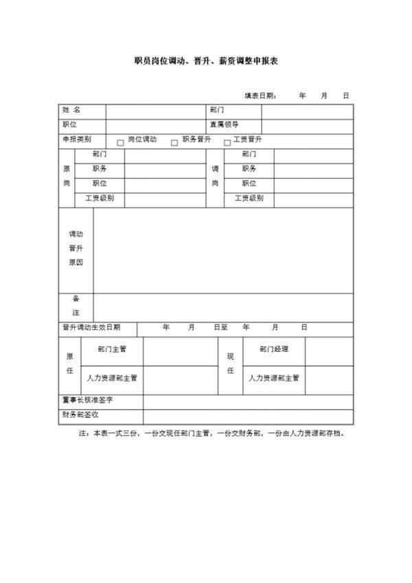 职员调动晋升申报表