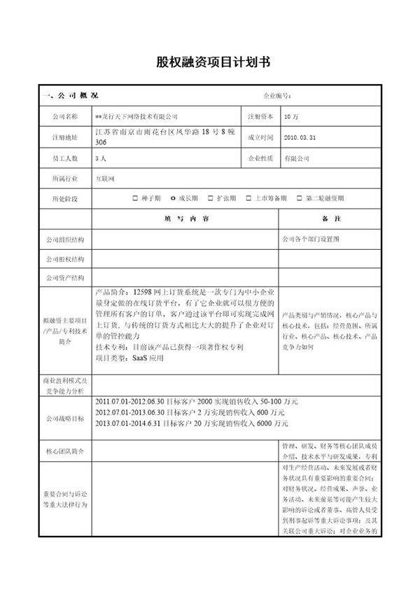 股权融资项目计划书