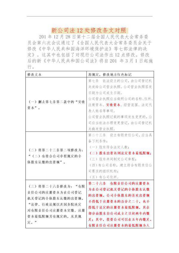新公司法12处修改条文对照
