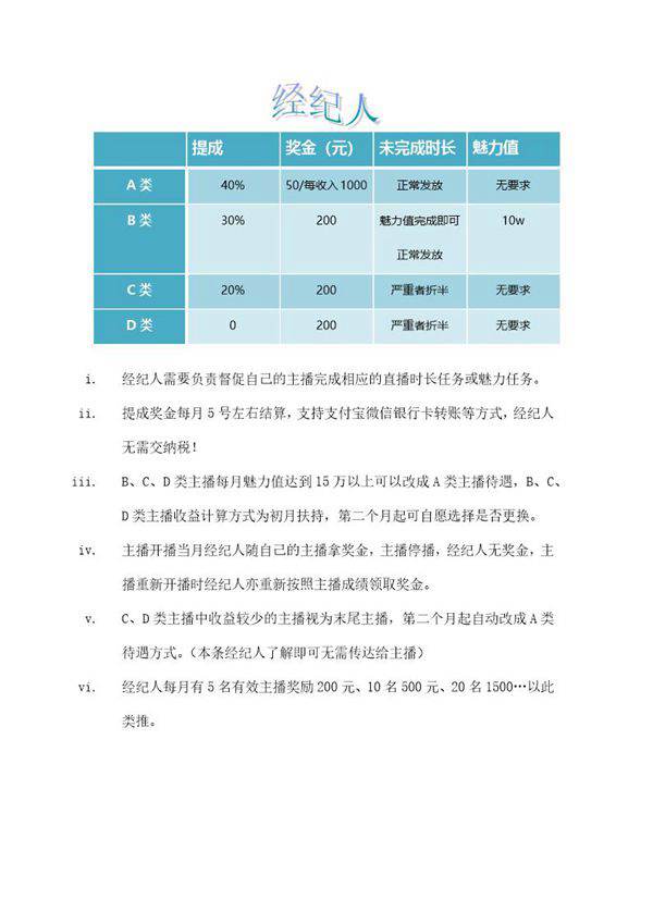 经纪人收益计算