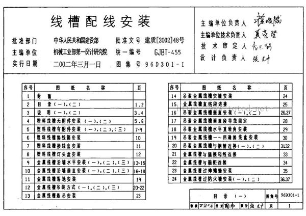 96D301-1 线槽配线安装