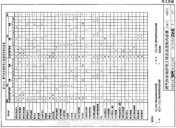 06R503 动力专业设计常用数据