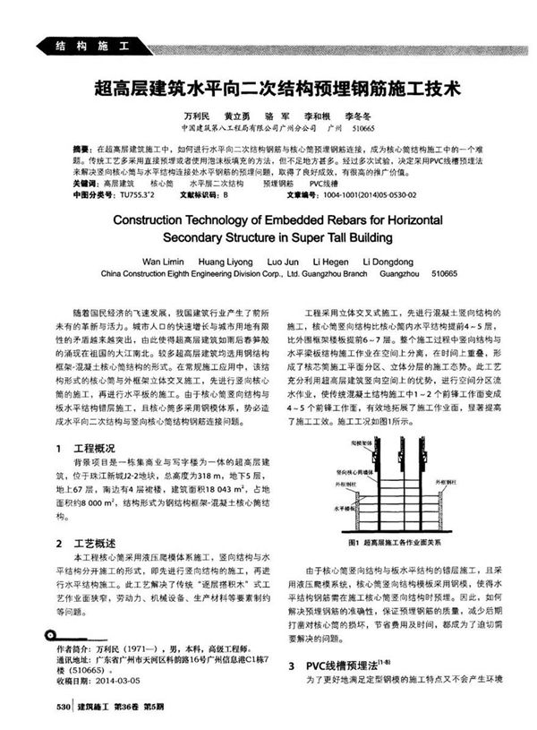 超高层建筑水平向二次结构预埋钢筋施工技术