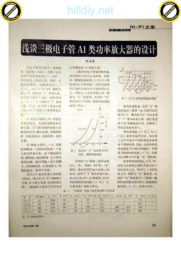 电子管功率级设计