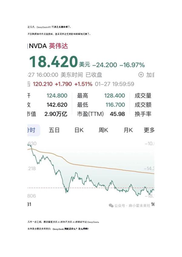 DeepSeek最强使用攻略,放弃复杂提示词,直接提问效果反而更好?