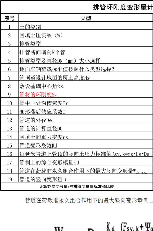 2024配电各类计算汇总版