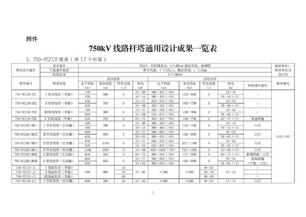 750kV线路杆塔通用设计成果一览表