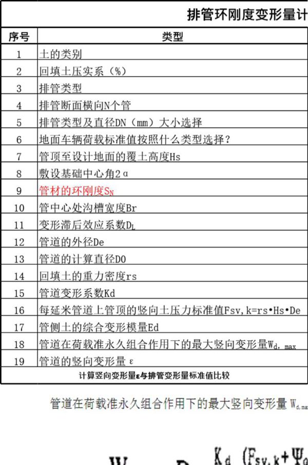 2024配电各类计算汇总版