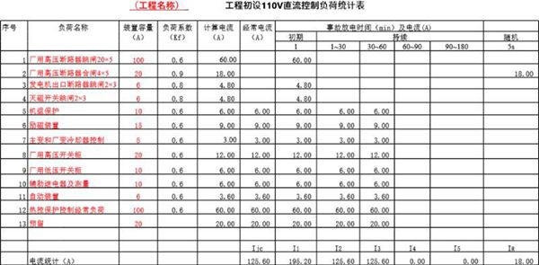 蓄电池负荷统计和计算工具
