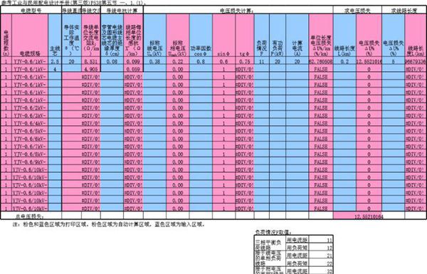 低压电缆电压降计算(第4版)
