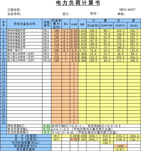 电力负荷计算书(完美版)