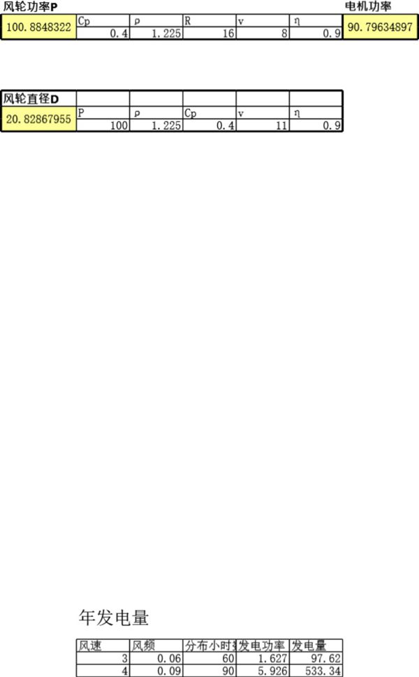 风电用到的计算公式