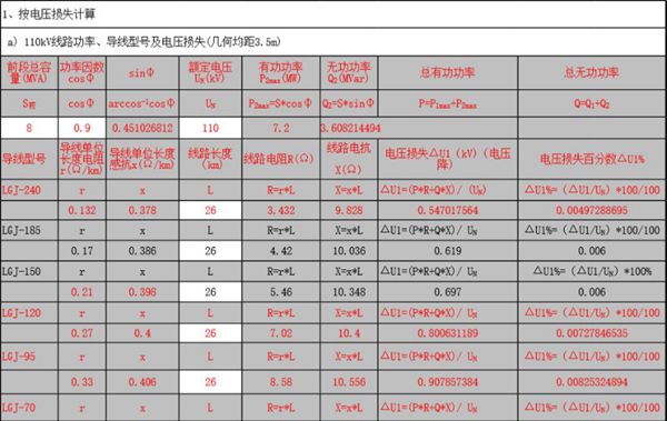 高低压线路电压损失计算工具