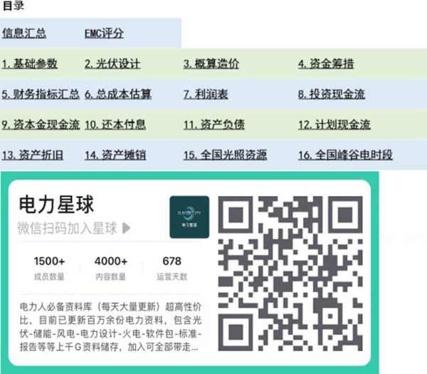 2024最新光伏项目经济测算表(含光伏设计)