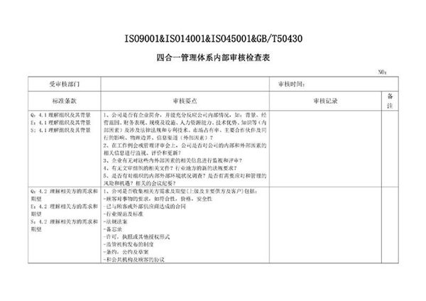 ISO9001 ISO14001 ISO45001 GBT50430四合一管理体系内审检查表