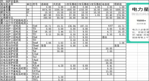 高压开关柜保护计算表(阻抗 短路参数 保护整定)