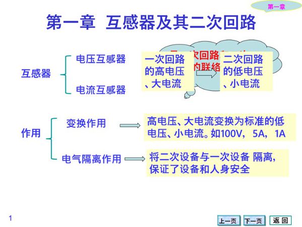互感器及其二次回路