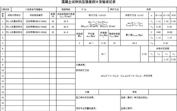 最新混凝土强度自动统计评定表GB/T50107-2010