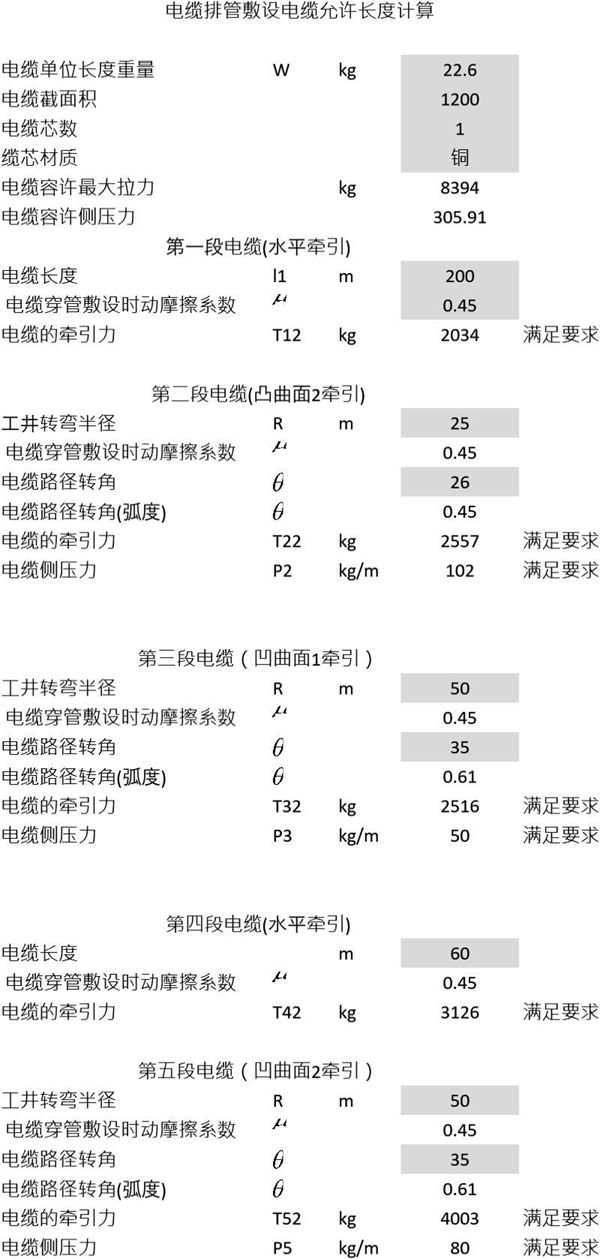 电缆排管工井最大间距计算Excel工具