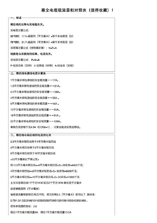 最全电缆载流量和对照表(值得收藏)