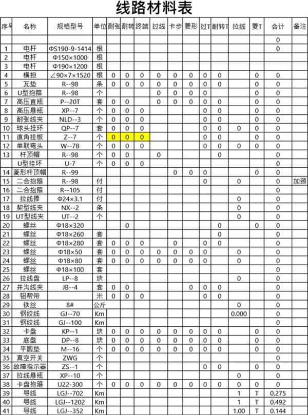 金具选型自动计算表-10KV线路金具计算