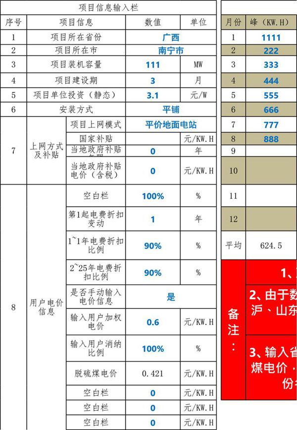 光伏测算模型(发电量 收益 财务评价)