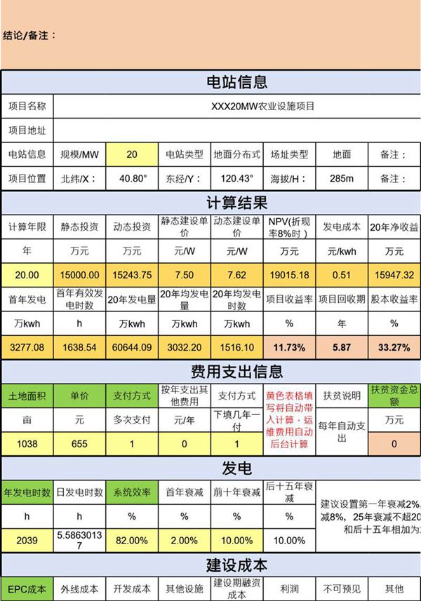 最新光伏电站投资收益完整精准详细测算表(珍藏版V5)