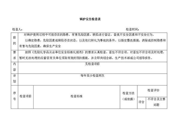锅炉安全检查表