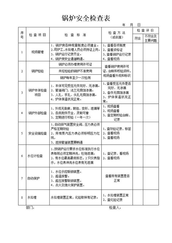 锅炉安全检查表范本模板