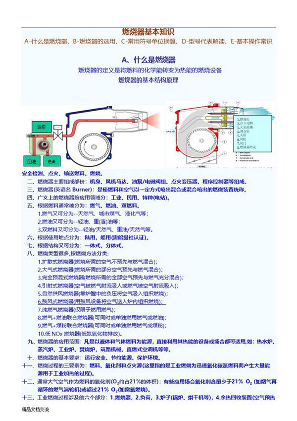 燃烧器认识-入门-应用基本知识