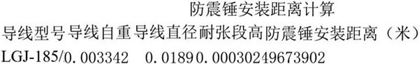 输变电工程-防震锤安装距离计算