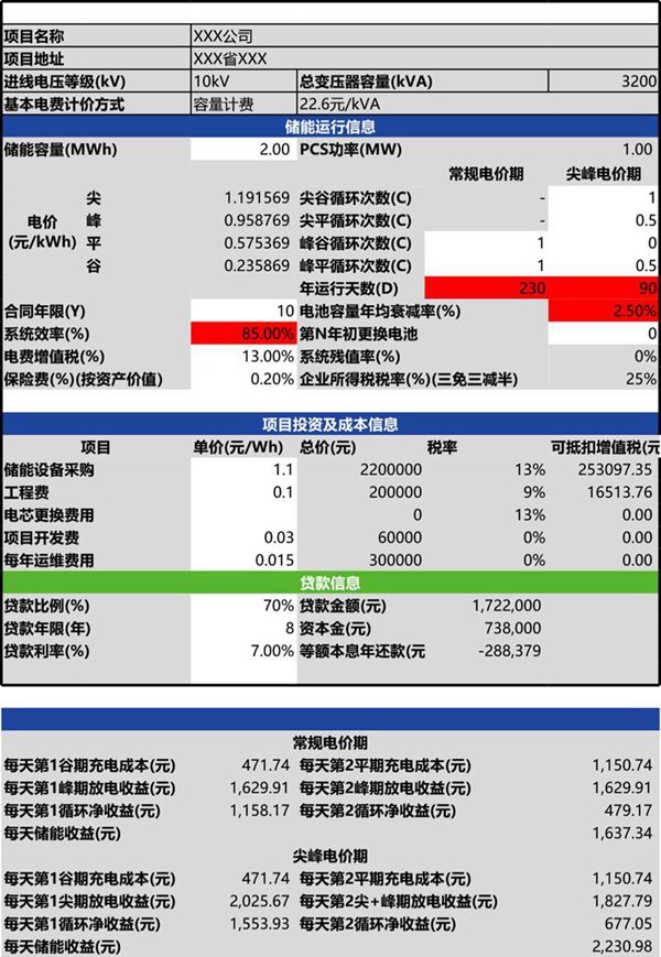 用户侧储能电站容量设计及收益测算表(模板)-V2.0