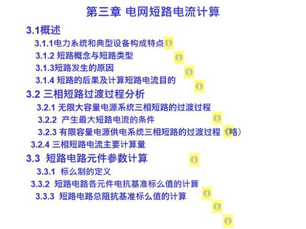 电网短路电流计算培训课件