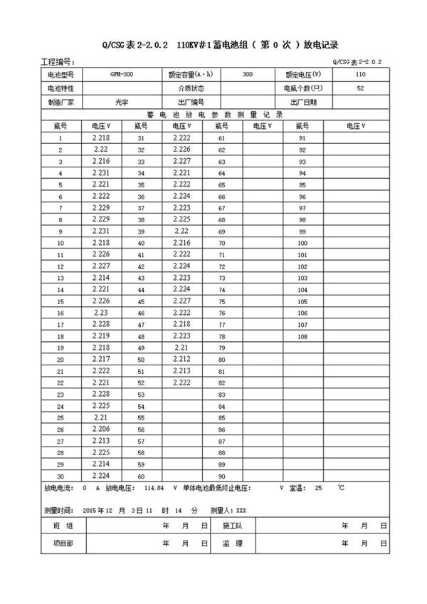 变电站蓄电池组更换放电核容试验报告模板