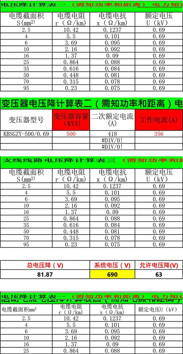 2024版 电压降计算表(实用)