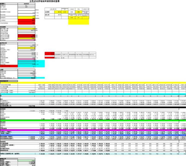 分布式光伏电站投资回报收益计算表