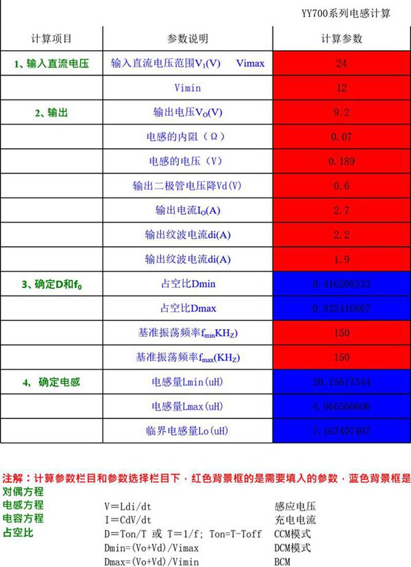 YY700X最新系列降压型开关电源的储能电感计算
